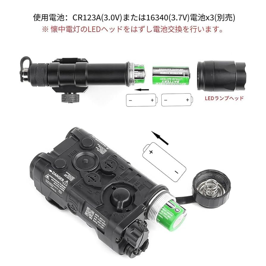 WADSN NGAL エイミングデバイス ＆ M600C フラッシュライト と Amazon.co.jp: WADSN NGAL エイミングデバイス と M600C